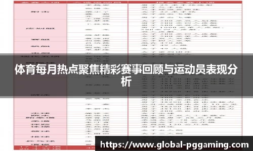 体育每月热点聚焦精彩赛事回顾与运动员表现分析