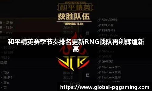 和平精英赛季节奏排名更新RNG战队再创辉煌新高